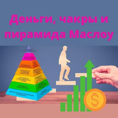 Пирамида Маслоу