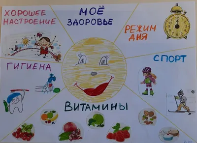 Центр психолого-педагогического и медико-социального сопровождения детей  п.Модин Озинского района. Конкурс плакатов: \" Мы за здоровый образ жизни\"