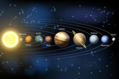 Московский Планетарий - Плутону – 90! 🎉 ⠀ Совсем недавно Плутон входил в  список планет Солнечной системы и занимал в нем свое законное девятое  место. ⠀ В 2006 году Международный астрономический союз (