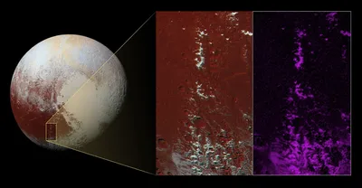 Все о Плутоне: планета или нет, площадь, расстояние до Земли | РБК Тренды
