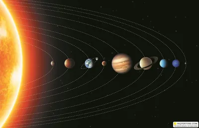 планеты и солнце Солнечной системы Стоковое Фото - изображение  насчитывающей исследование, нептун: 279557028