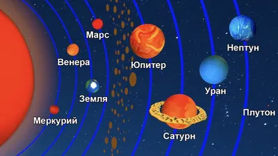 Сегодня мощный взрыв солнечной плазмы может \"задеть\" Землю - 07.05.2022,  Sputnik Кыргызстан