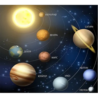 Космос, планеты, солнце» — создано в Шедевруме