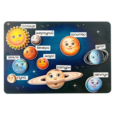Планетарна модель Сонячної системи 8 планет Набір для дітей Науковий  паровий проектор Головоломки Іграшки-головоломки Обертовий астрометр для  дитячих освітніх іграшок | Наукові іграшки | Індіго