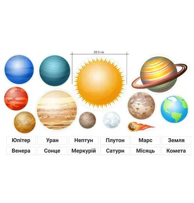 Планети-гіганти Сонячної системи - YouTube