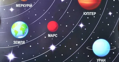 Маски-наголівники Планети Сонячної системи (+додаткові) - Всеукраїнський  портал Anelok Ігри для друку