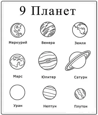 Дерев'яна навчальна гра «Космос сонячної системи» з 8 планетами, сонцем і  місяцем, космонавтом і моделлю ракети, подарунок для дітей, подарунок |  Наукові іграшки | Індіго