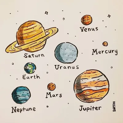 Интересные рисунки планет Солнечной системы | Пикабу