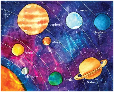 Космические рисунки, милые звезды и планеты. Ручной космический корабль,  НЛО, планета, галактика, луна, астероид. Астрологический векторный набор  каракулей Векторное изображение ©vatruska 495570372