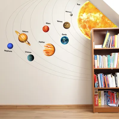 Картинки расположение планет вокруг солнца для детей (67 фото) » Картинки и  статусы про окружающий мир вокруг