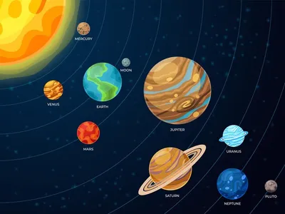 Обучающее видео про планеты солнечной системы, - YouTube