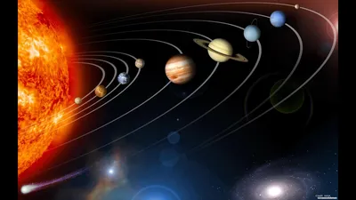 Планеты Солнечной системы по порядку для детей: расположение