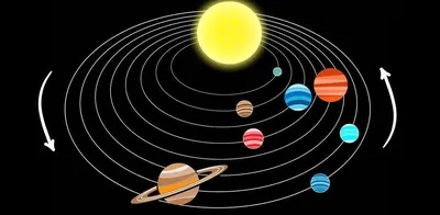 Земля не крутится вокруг Солнца? | Космический Библиотекарь | Дзен