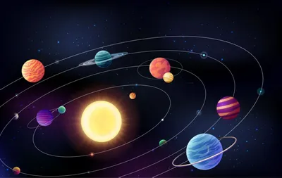 Солнечная система: состав, строение, объекты, небесные тела, названия планет  и их расположение в Солнечной системе