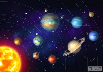 Планеты вокруг солнца ☀️ реалистично …» — создано в Шедевруме