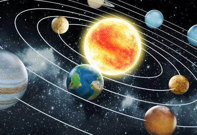 Иллюстрация солнечной системы показывая планеты вокруг солнца Иллюстрация  вектора - иллюстрации насчитывающей космофизики, планетарно: 61815710