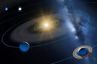 Сутки и время: период вращения планет Солнечной системы