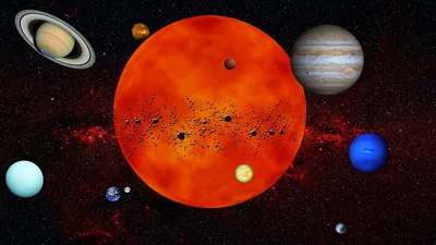 Планеты Солнечной системы. | Наш великий космос. | Дзен
