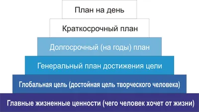 Кружка мем Рыжий кот с надписью приколом \"Планы на день - пинать х\" 0,35 л  белая - купить в AddMarkets Store, цена на Мегамаркет