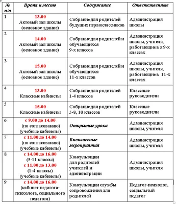 Кружка Планы на день Пинать ... Дари! 18255573 купить за 399 ₽ в  интернет-магазине Wildberries