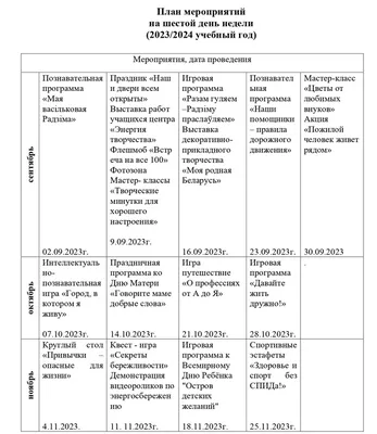 Как отметят День молодежи в Челнах (программа)