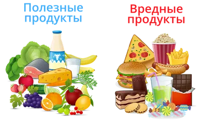 Фото на айфон: придайте своему телефону вкусные образы