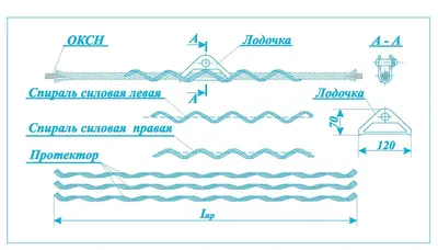 Поддерживающие Женщины Обнимаются Во Время Посещения Сеанса Групповой  Терапии — стоковые фотографии и другие картинки Женщины - iStock