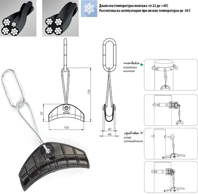 Зажимы поддерживающие спиральные типа ПС-Dпр-П- для крепления  неизолированных проводов и тросов ВЛ - характеристики