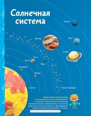 Космос\" Шаблоны для распечатки и создания объёмных аппликаций из бумаги,  поделки в сад на день космонавтики. - Мой знайка