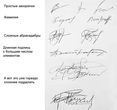 Разработка личной подписи | Saratov