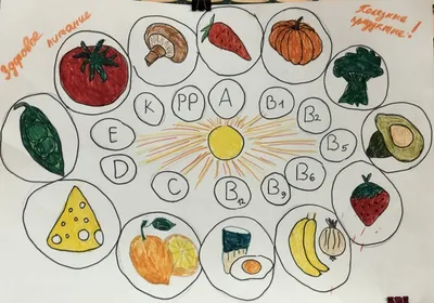 HD рисунок фруктов в категории Вся еда