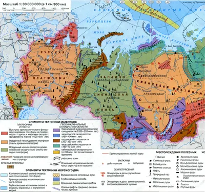 Какими полезными ископаемыми богата Центральная Россия?