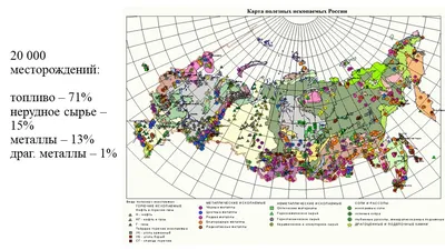 Облако знаний. Полезные ископаемые в России и их связь с рельефом страны.  География. 8 класс