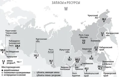 Презентация исследовательской работы \"Полезные ископаемые России – польза в  быту!