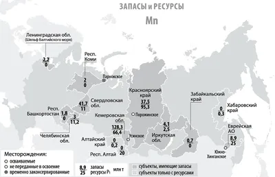 Полезные ископаемые на территории России. Видеоурок по географии 8 класс -  YouTube