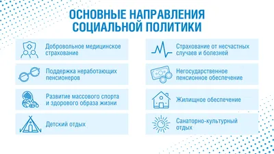 Сбытовая политика: ключевые аспекты в развитии бизнеса