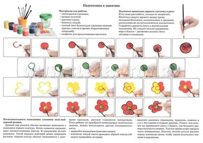 полхов-майданская роспись кухонные лопатки сувенир украшение интерьера |  Украшения интерьера, Украшения, Сувениры