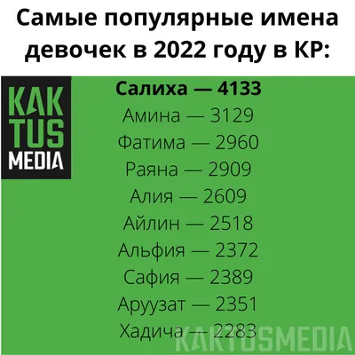 Самые популярные кроссоверы России: рейтинг ноября 2022 года - читайте в  разделе Про бизнес в Журнале Авто.ру