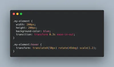 rotate ⚡️ HTML и CSS с примерами кода