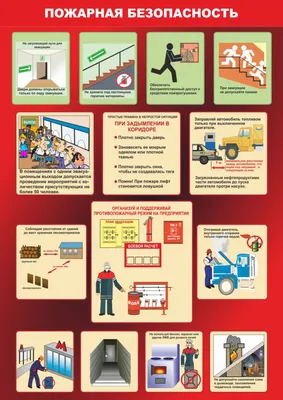 Пожарная безопасность | «Варгашинская средняя общеобразовательная школа №1»