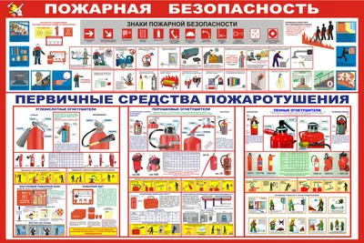 Пожарная безопасность | ГАУЗ СО \"ВФД г. Нижний Тагил\"