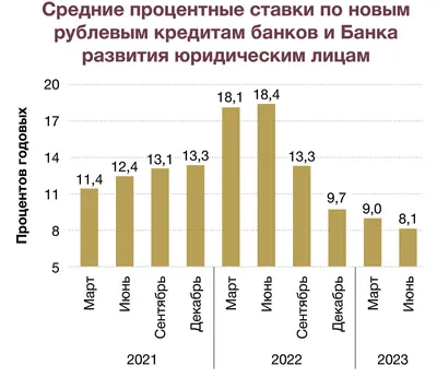 Картинки позитивные для поднятия настроения со смыслом доброе утро весна  (69 фото) » Картинки и статусы про окружающий мир вокруг