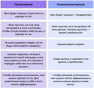 Все будет хорошо - красивые картинки (100 фото) • Прикольные картинки и  позитив