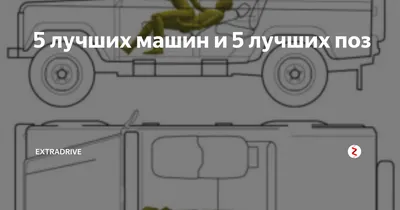 Секс в автомобиле: что нужно знать и какие позы удобные | OBOZ.UA