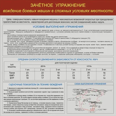 Ну наконец-то весна пришла в Екатеринбург. Горожан интересуют секс-позы в  машине и «зомби против растений»