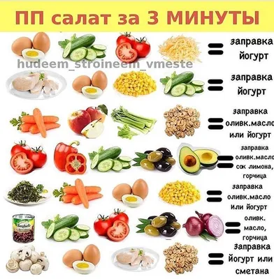 Пп рецепты в картинках