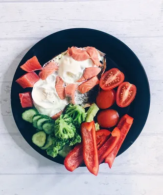326 отметок «Нравится», 1 комментариев — ПП РЕЦЕПТЫ (@pp_zametka) в  Instagram: «СОБИРАЕМ ПОЛЕЗНЫЙ ЗАВТРАК 🍳 . Друзья, есл… | Healthy diet  recipes, Yummy food, Food