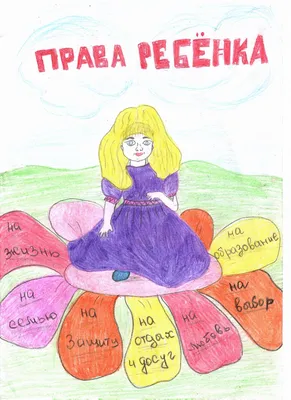 Плакаты по теме «Права ребенка» — Дом детского творчества РАДУГА | Славск