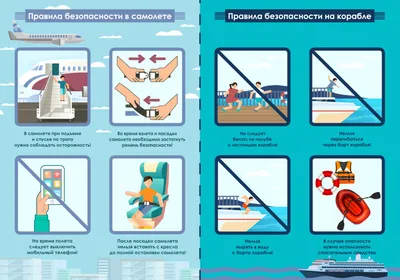 Эскиз плаката, призывающего к соблюдению правил безопасности на корабле и в  самолете