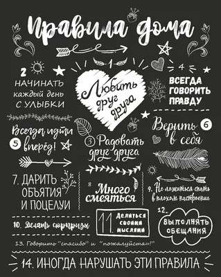 Правила картинка фотографии